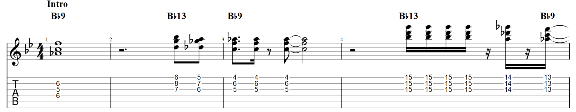 The Chicken - Guitar Transcription - Biréli Lagrène