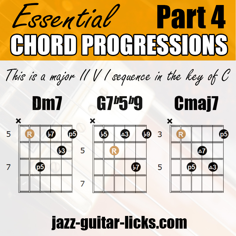 learn guitar chord progressions