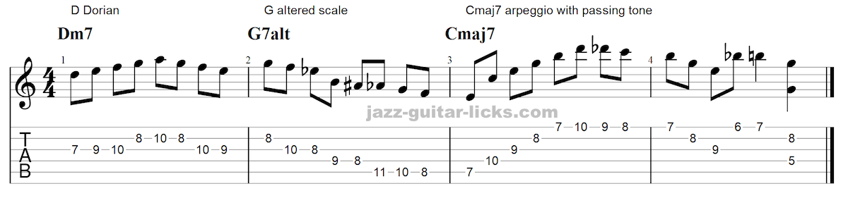 Easy 2 5 1 Jazz Guitar Lick For Beginners - YouTube Short