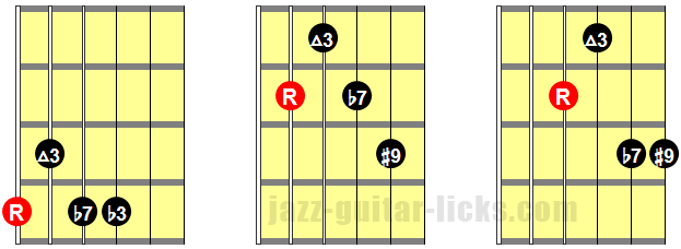 7 9 Guitar Chord Diagrams Voicings Theory
