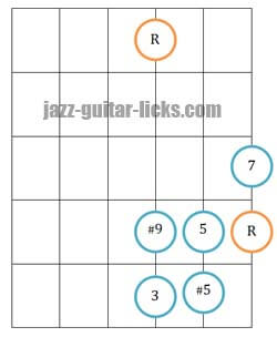 The Augmented Scale | Jazz Guitar Lesson with Diagrams