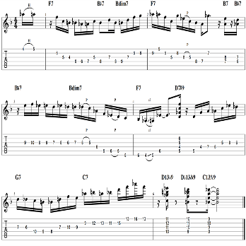 Matteo Mancuso Guitar Transcription - Blues For John - PDF