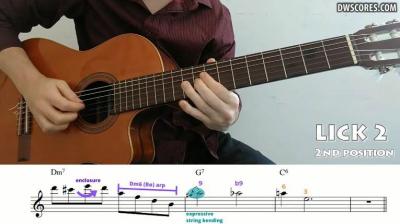 Tributary (View with a Room) · Julian Lage || Guitar + Bass || Tabs +  Sheet Music + Chords — Play Like The Greats .com