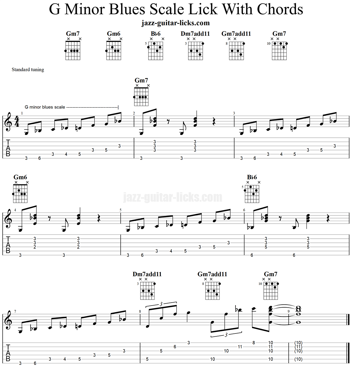 G minor blues scale lick with chords