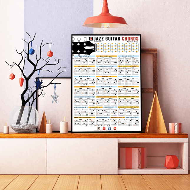 jazz guitar chords poster reference chart