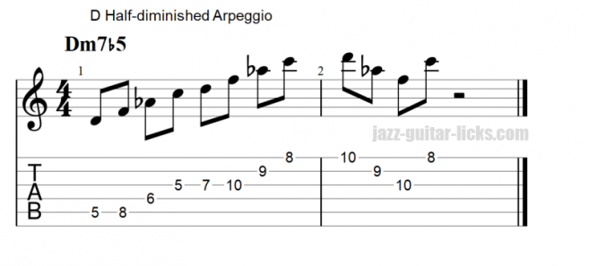 Half diminished arpeggio lick 01