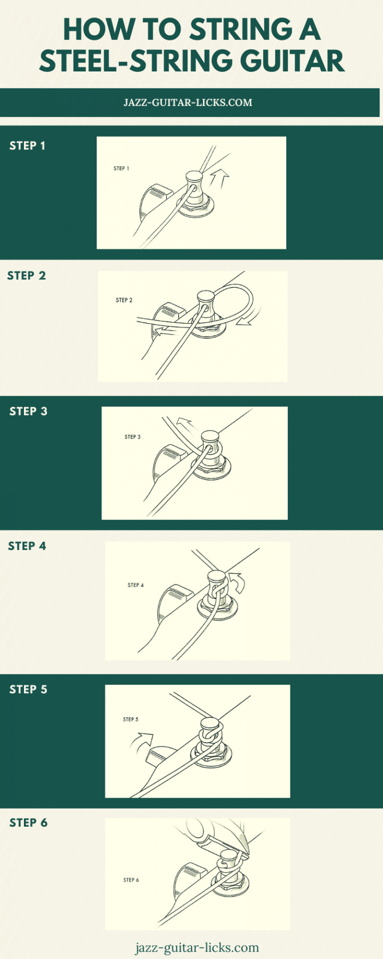 How to Change Those Guitar Strings.