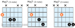 Maj7 chords shell voicings 1