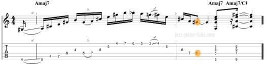 Major 9 jazz guitar lick tab