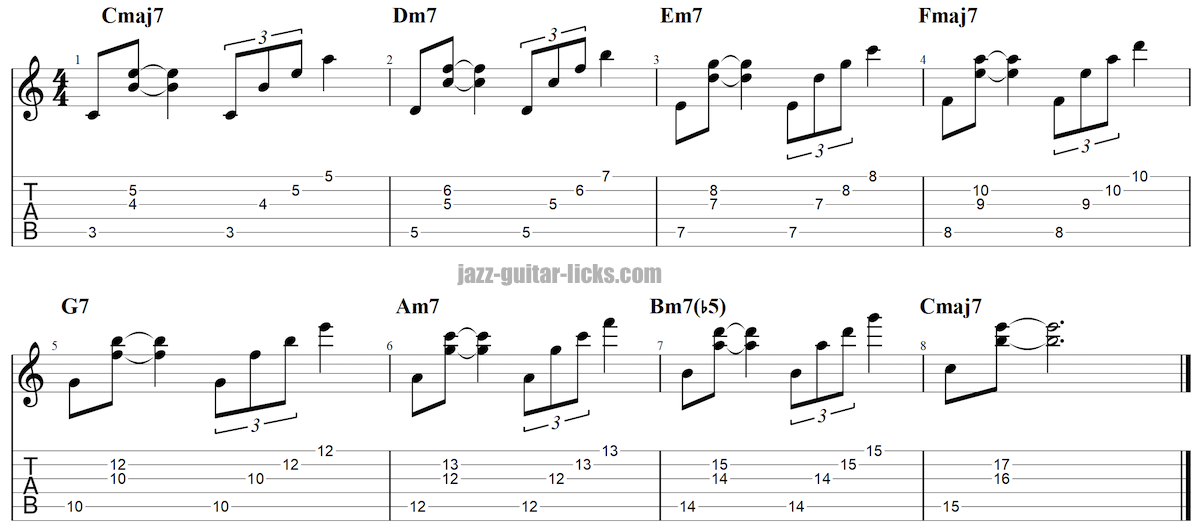 Major scale 3 note with 13th bass on 5th string