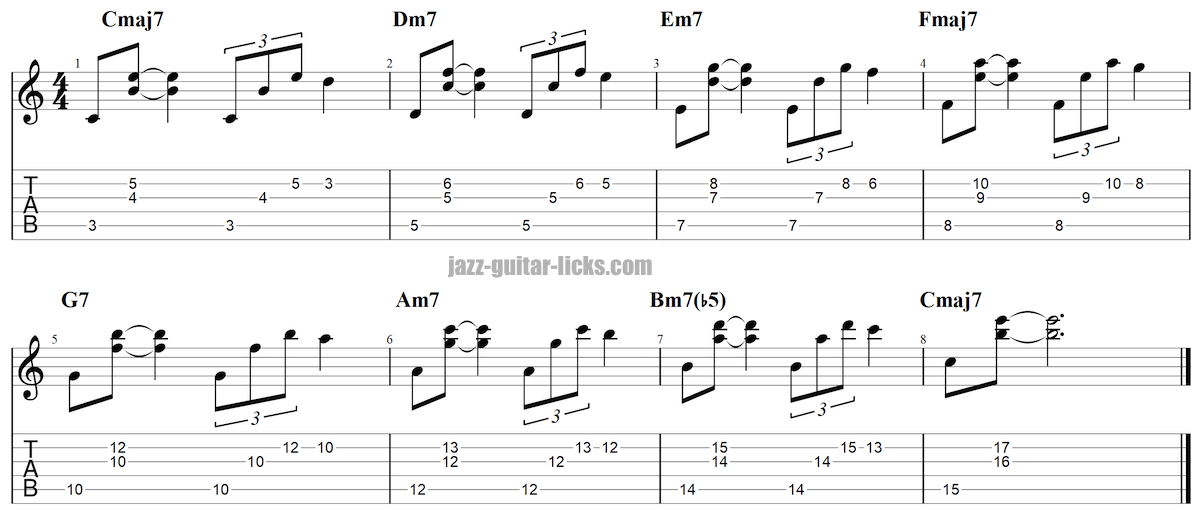 Major scale 3 note with 9th bass on 5th string