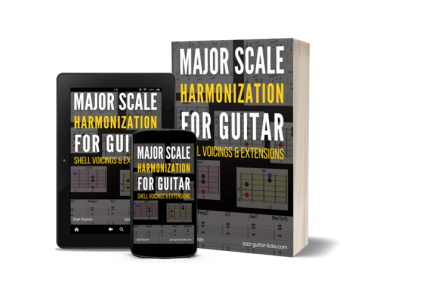 Major scale harmonization for guitar