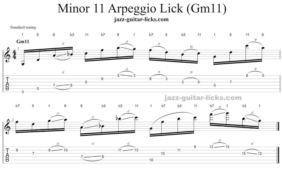 Minor 11 arpeggio jazz guitar lick