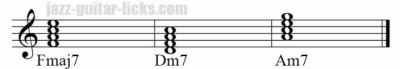 Minor chord substitution