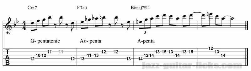 II Valt I jazz guitar line - Minor pentatonic and altered scale 2