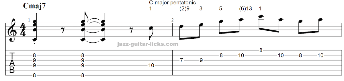 Minor pentatonic lick for guitar 01