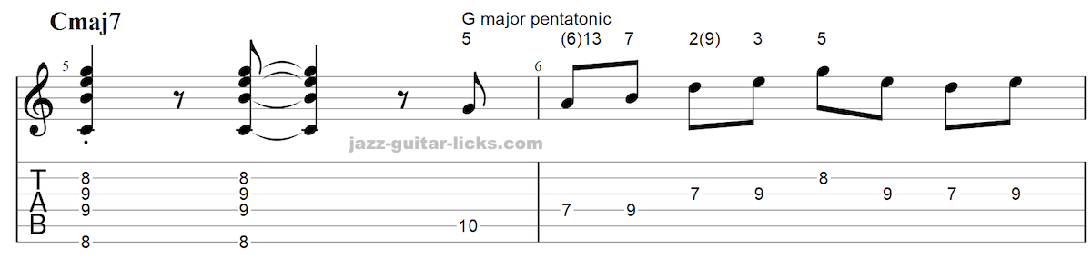 Minor pentatonic lick for guitar 03