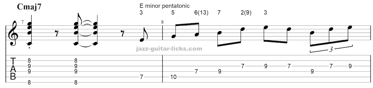 Minor pentatonic lick for guitar 04