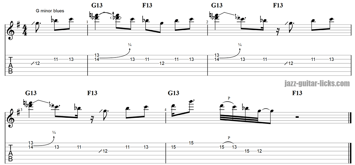 Bottom Up Jazz Guitar - Pat Martino jazz guitar lick - Sunny solo  transcription (4 bar - Facebook