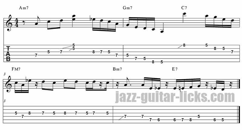 Alone Together by Pat Martino - Guitar Tab - Guitar Instructor
