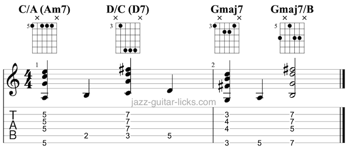 Slash chords 2 5 1 progression guitar