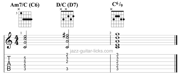 Slash guitar chords 2 5 1 sequence