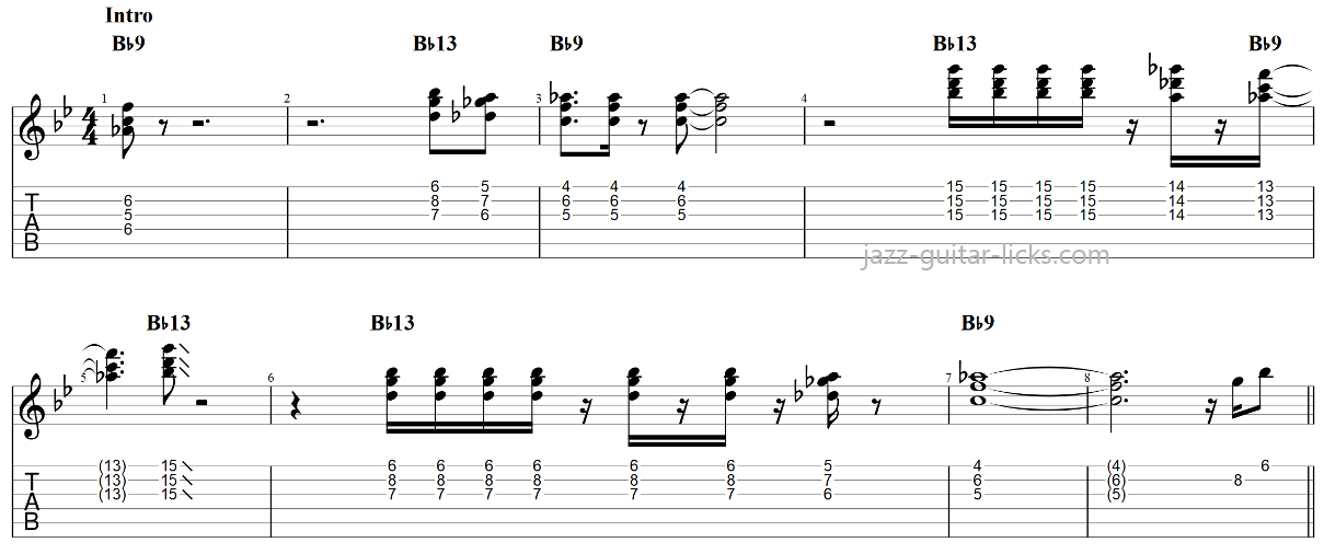 The chicken guitar lesson