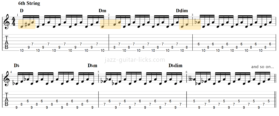 Triad warm up exercise for guitar